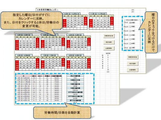 ボタン１つで自動生成 変形労働時間制作成カレンダー Sr 人事メディア