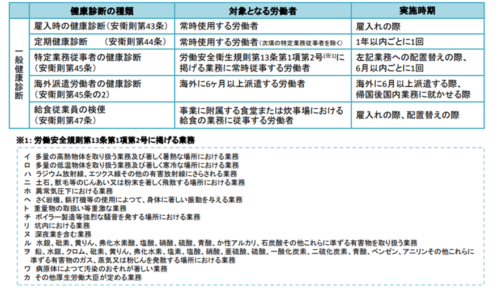 日本の文化 柔道