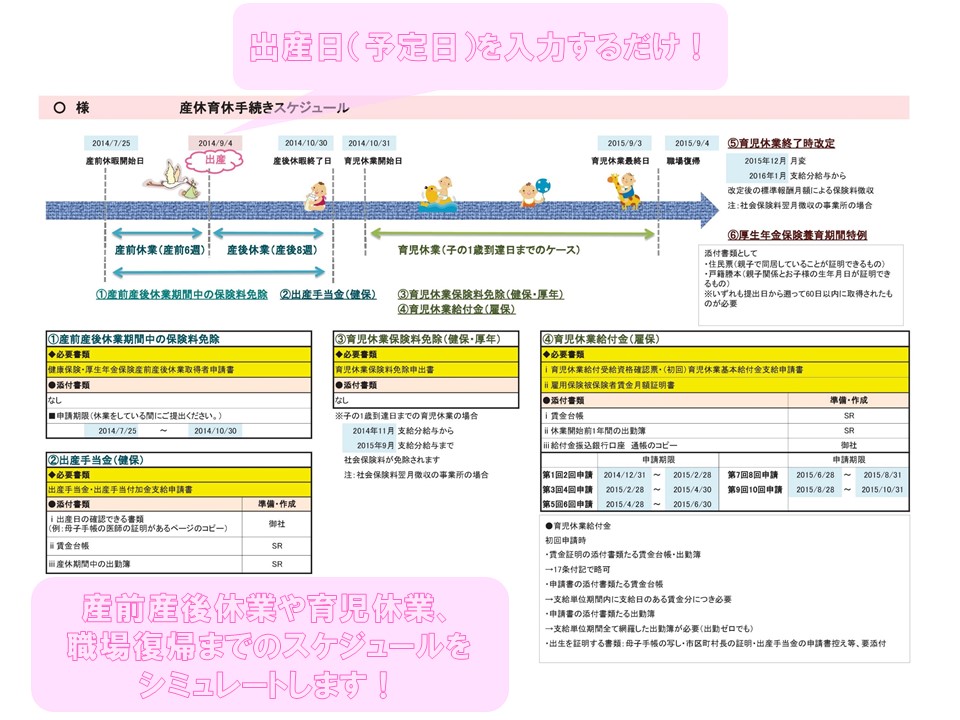 お役立ち書式 産休育休スケジュール表 Sr 人事メディア