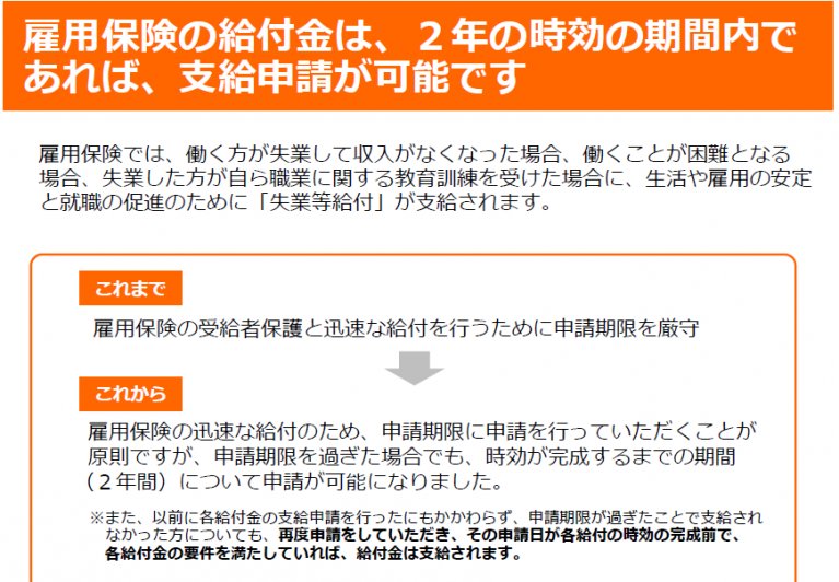 雇用保険図
